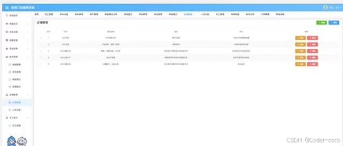 基于SpringBoot與Vue的連鎖門店管理系統(tǒng)設(shè)計(jì)與實(shí)現(xiàn)